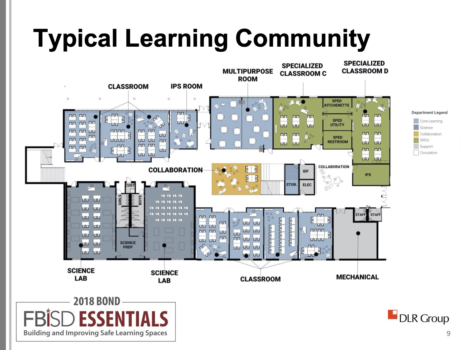Typical Learning Community floorplan for Sienna's FBISD high school